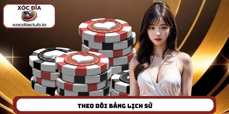 Theo dõi bảng lịch sử